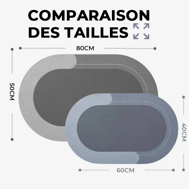 PACK PACK ACHETEZ 3 AU PRIX DE 1 - Tapis antidérapant ultra absorbant - Image 10