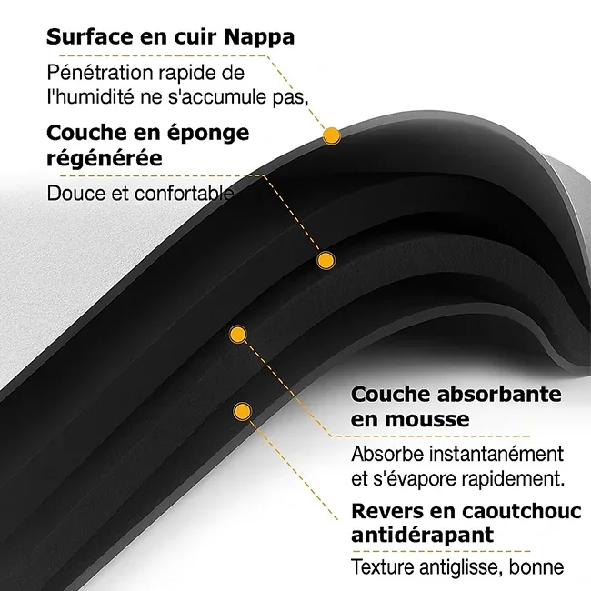 PACK PACK ACHETEZ 3 AU PRIX DE 1 - Tapis antidérapant ultra absorbant - Image 7